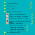 Informasi Layanan