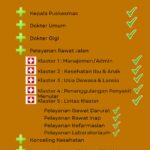 Informasi Layanan