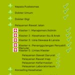 Informasi Layanan