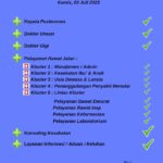 Informasi Layanan